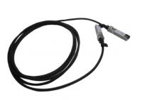 QSFP+ Modules 40G Direct Attach GR-QS40-DAC1m