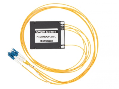 CWDM Multiplexer GR-MUX21-C5157L