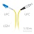 LaserCords FC/upc-LC/upc SM Simplex 2mm Patch cord