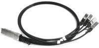 QSFP+ Modules 40G Direct Attach GR-QS40+4SP10-DA1m