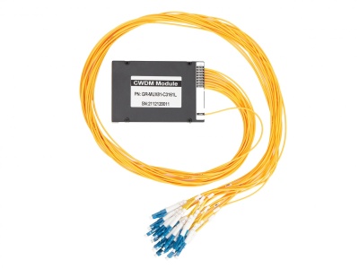 16CH Multiplexer GR-MUX81-C3161L