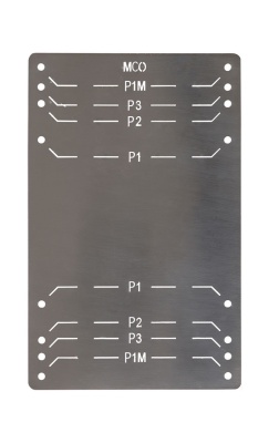 Gauging kit for UPMK-Panda bracket kit