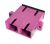 SC to SC Duplex Multimode OM4 Adapter with Flange, UPC